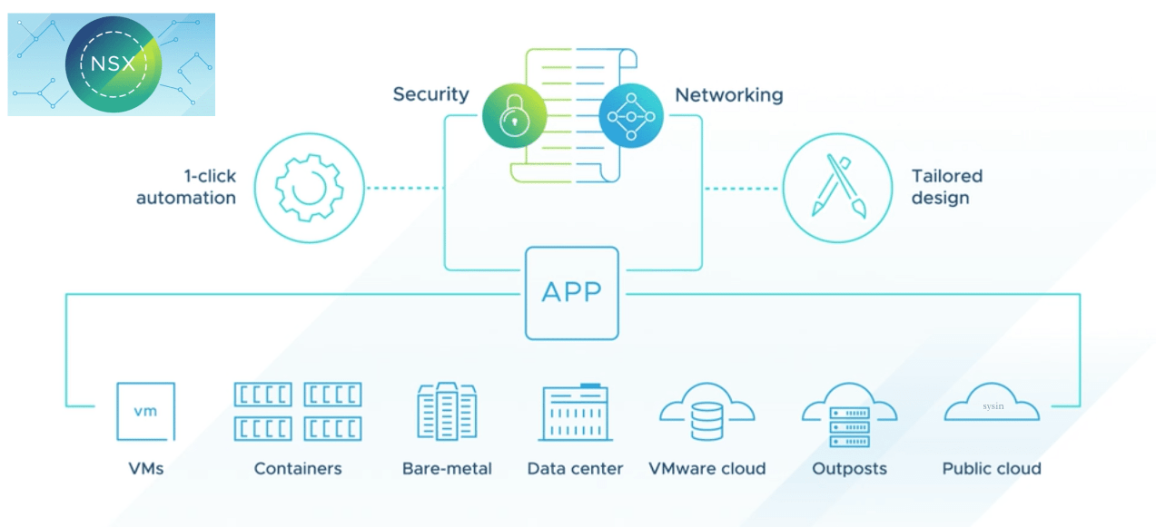 vmware-nsx-low.png