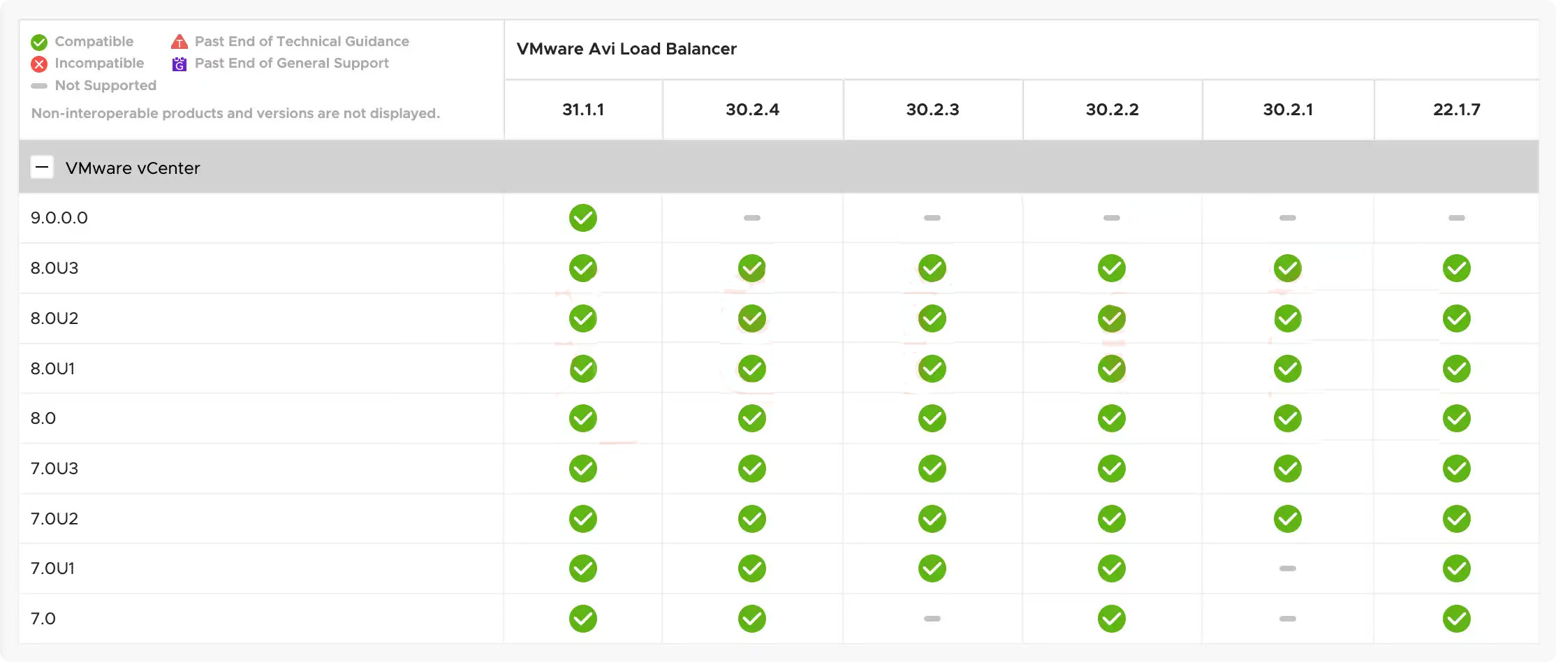 avi-lb-compatibility-9.jpg