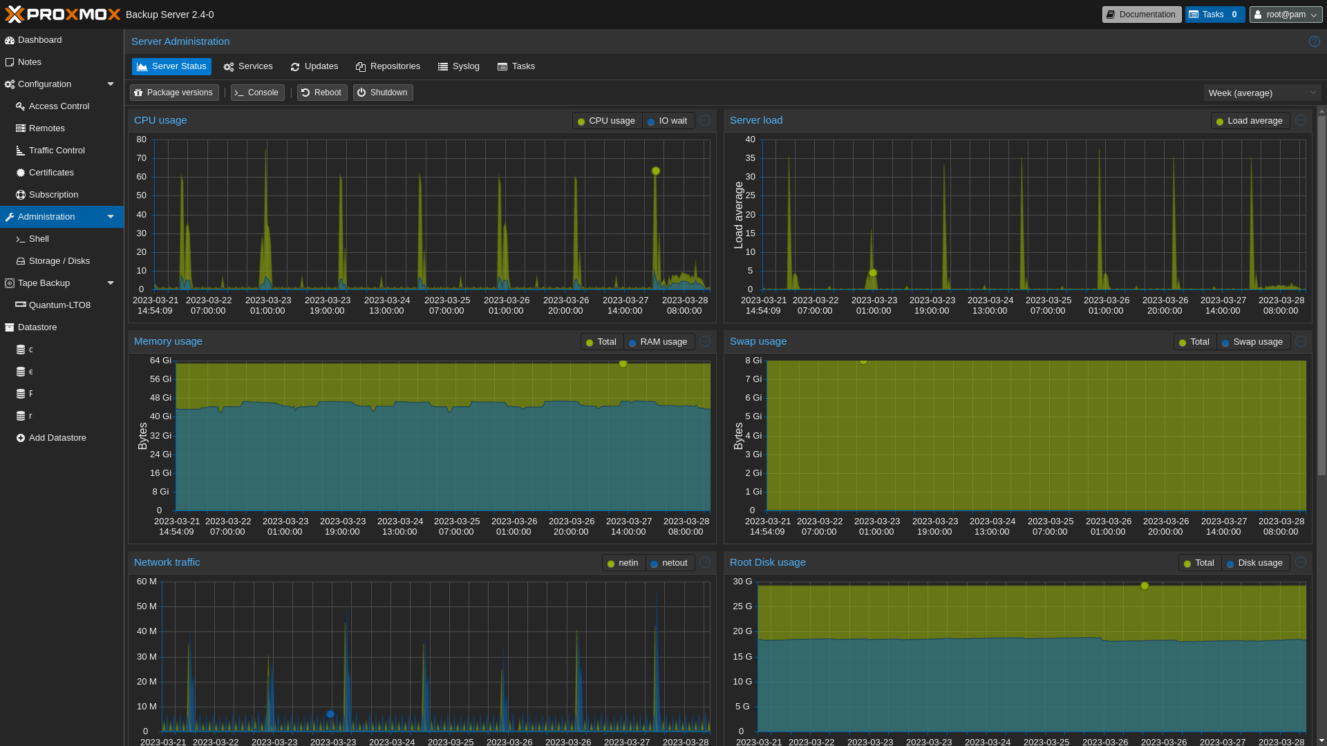 Proxmox Backup Server 4.0 ISO镜像安装程序下载截图1