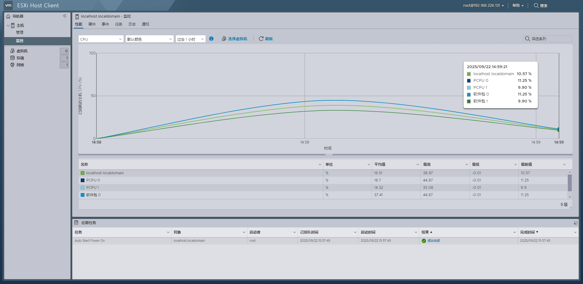 Vmware vsphere hypervisor (esxi) 8.0官方最新免许可免激活版镜像下载截图1