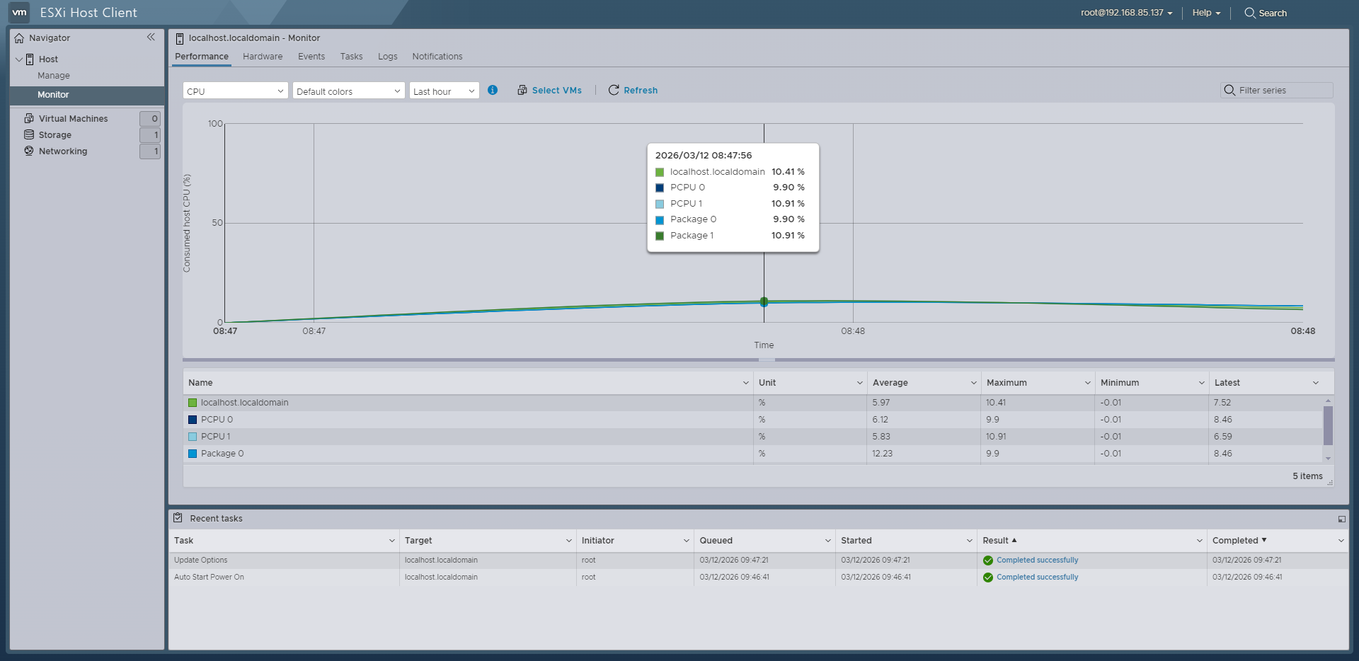 VMware ESXi 9.0.2.0官方原版镜像安装包(VMware-VMvisor-Installer-9.0.2.0.25148076.x86_64.iso)下载截图1