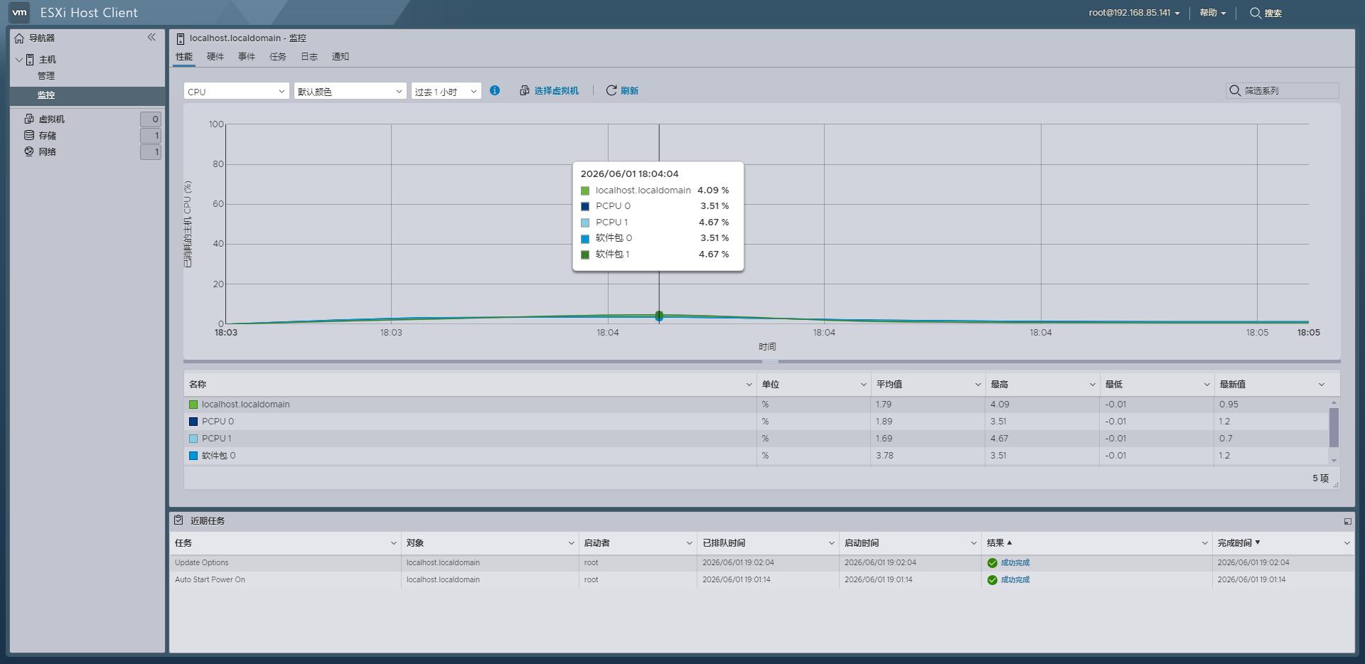 VMware ESXi 8.0U3j官方原版镜像安装包(VMware-VMvisor-Installer-8.0U3j-25429389.x86_64.iso)下载截图1
