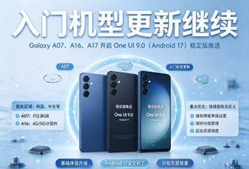 入门机型更新继续：Galaxy A07、A16、A17开启One UI9.0（Android17）稳定版推送